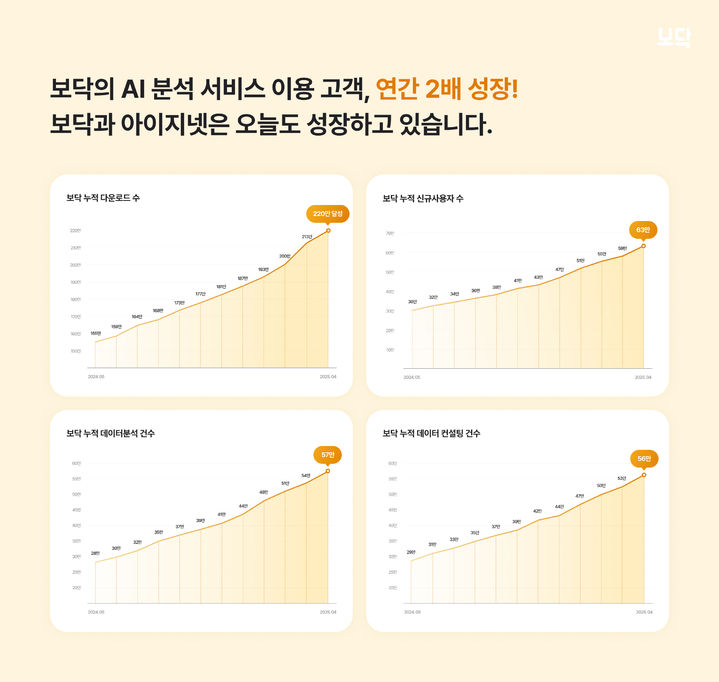 (사진=아이지넷) *재판매 및 DB 금지