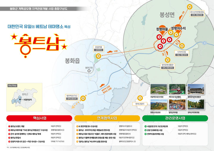  [봉화=뉴시스] 봉화군 계획공모형 지역관광개발 사업 종합구상도. (사진=봉화군 제공) 2025.05.07. photo@newsis.com *재판매 및 DB 금지