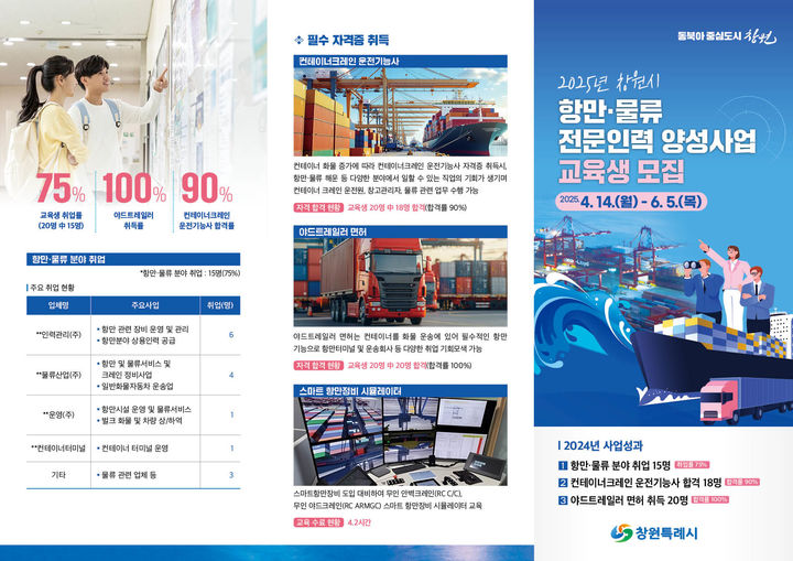 [창원=뉴시스] 강경국 기자 = 항만·물류산업 전문인력 양성 모집 포스터. (사진=창원시청 제공). 2025.05.07. photo@newsis.com *재판매 및 DB 금지