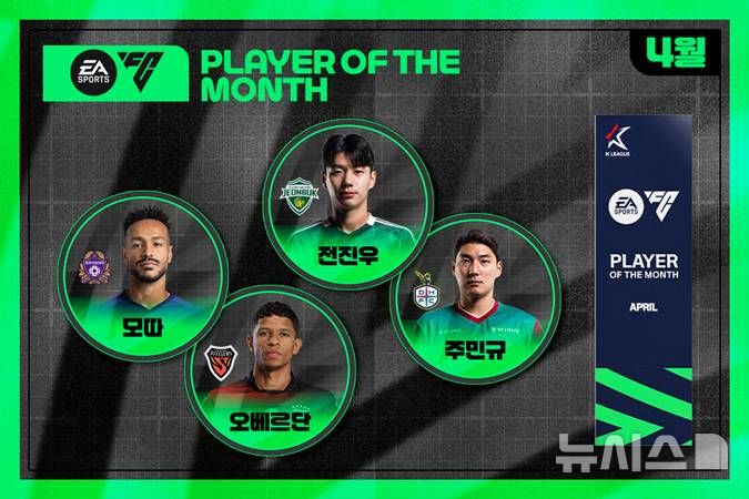 [서울=뉴시스]2025시즌 K리그1 4월의 선수 후보. (사진=한국프로축구연맹 제공)