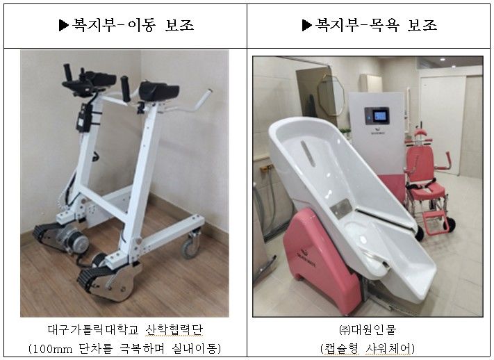 [세종=뉴시스] 돌봄로봇 기기(사진=국립재활원) *재판매 및 DB 금지