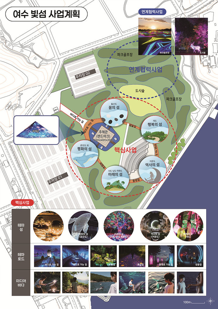 [여수=뉴시스] 전남 여수시 계획공모형 지역관광개발사업 '빛섬' 추진도 (사진=여수시 제공) 2025.05.07. photo@newsis.com *재판매 및 DB 금지