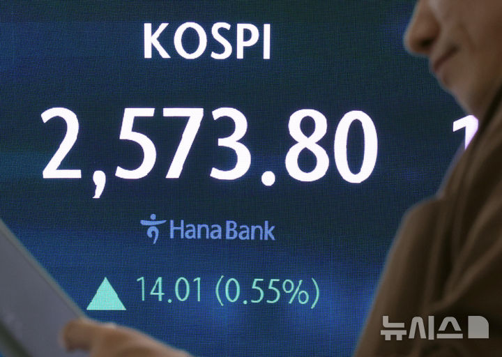 [서울=뉴시스] 김금보 기자 = 7일 서울 중구 하나은행 딜링룸에서 딜러들이 업무를 하고 있다.코스피는 전 거래일(2559.79)보다 14.01포인트(0.55%) 오른 2573.80에, 코스닥지수는 전 거래일(721.86)보다 0.95포인트(0.13%) 상승한 722.81에 거래를 종료했다. 서울 외환시장에서 원·달러 환율은 전 거래일(1405.3원)보다 7.3원 내린 1398.0원에 마감했다. 2025.05.07. kgb@newsis.com