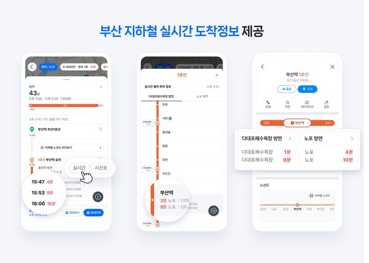[서울=뉴시스] 네이버는 지난 7일부터 네이버 지도에서 부산도시철도 1~4호선 실시간 도착 정보와 열차 위치 정보를 제공한다고 8일 밝혔다. (사진=네이버 제공) *재판매 및 DB 금지