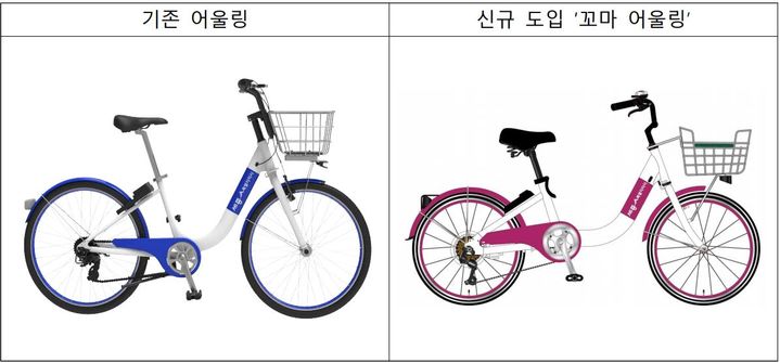 [세종=뉴시스] 기존 (왼쪽)어울링과 첫도입되는 '꼬마 어울링'(사진=세종시 제공)2025.05.08.photo@newsis.com  *재판매 및 DB 금지