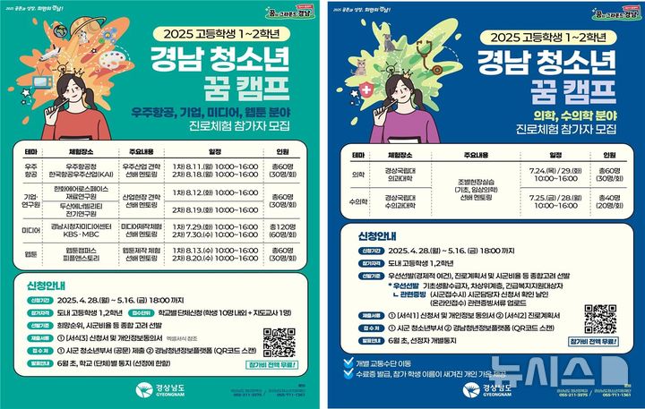 [창원=뉴시스]'경남 청소년 꿈캠프' 우주항공 기업 미디어 웹툰 분야(왼쪽)와 의학 수의학 분야 모집 포스터.