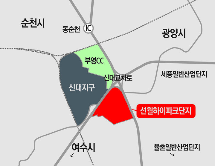 *재판매 및 DB 금지