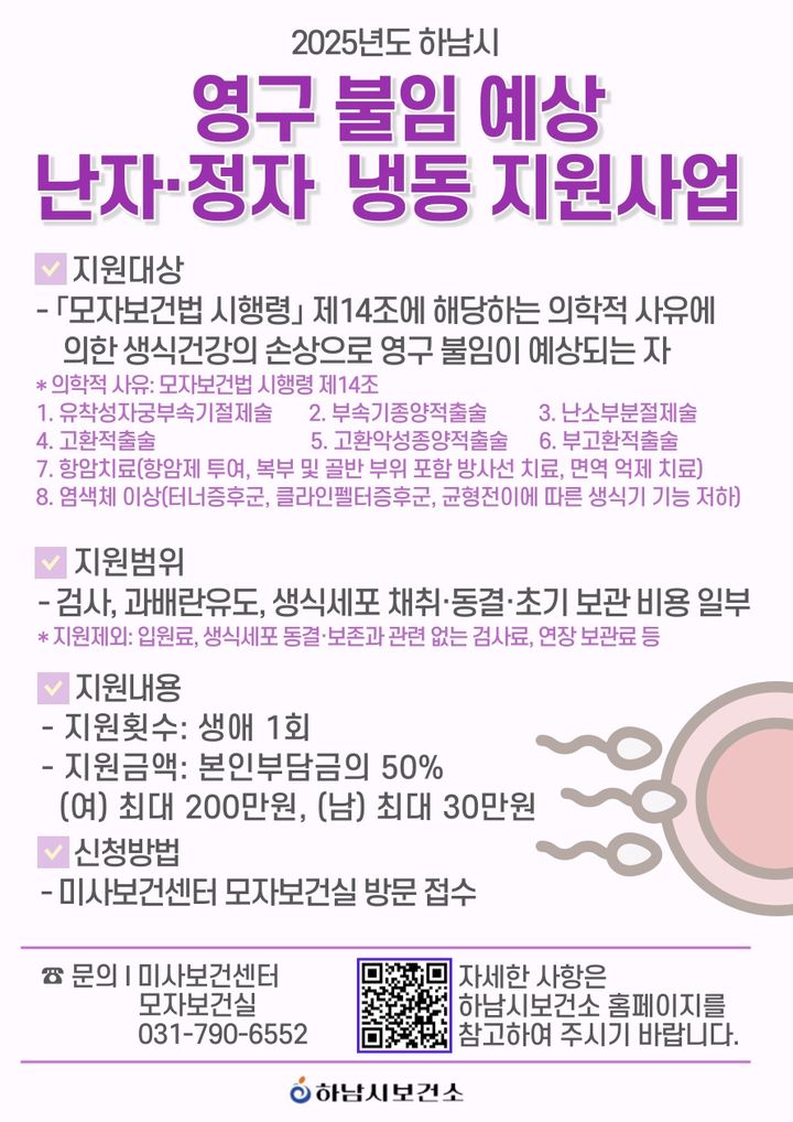 영구 불임 예상자 난자·정자 냉동 지원사업 안내. (사진=하남시 제공) photo@newsis.com *재판매 및 DB 금지