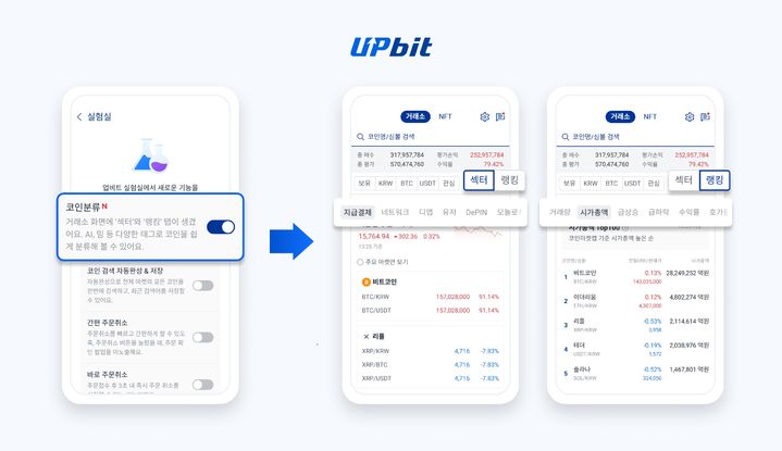 [서울=뉴시스] 업비트 코인 분류 기능 신규 도입. (사진=두나무) 2025.05.08 *재판매 및 DB 금지