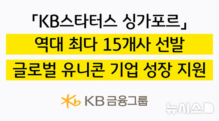 [서울=뉴시스]KB금융그룹은 국내 혁신 스타트업의 글로벌 시장 진출을 지원하기 위해 'KB스타터스 싱가포르' 참여기업 15개 사를 최종 선발했다고 8일 밝혔다. (사진=KB금융그룹 제공). 2025.05.08. photo@newsis.com