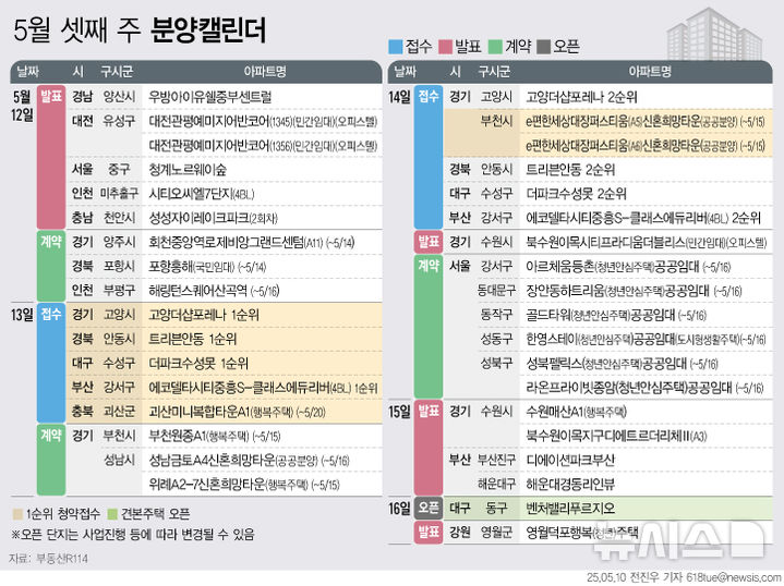 [서울=뉴시스] 