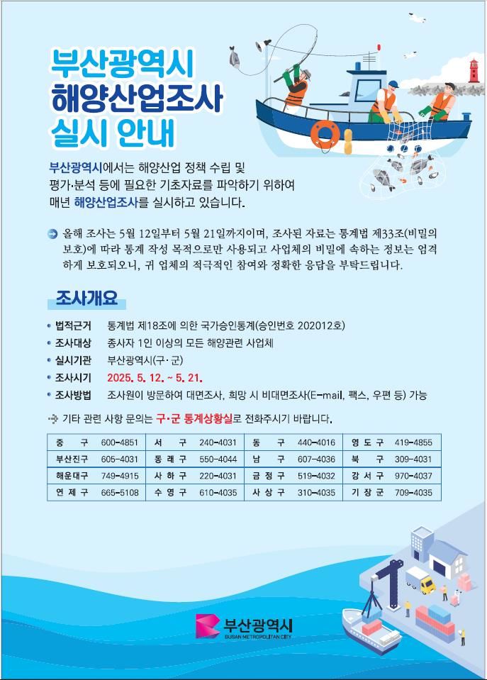 [부산=뉴시스] 부산시는 오는 12~21일 부산에서 해양산업을 영위하고 있는 사업체를 대상으로 '2024년 기준 부산해양산업조사'를 실시한다고 11일 밝혔다. (사진=부산시 제공) 2025.05.11. photo@newsis.com *재판매 및 DB 금지