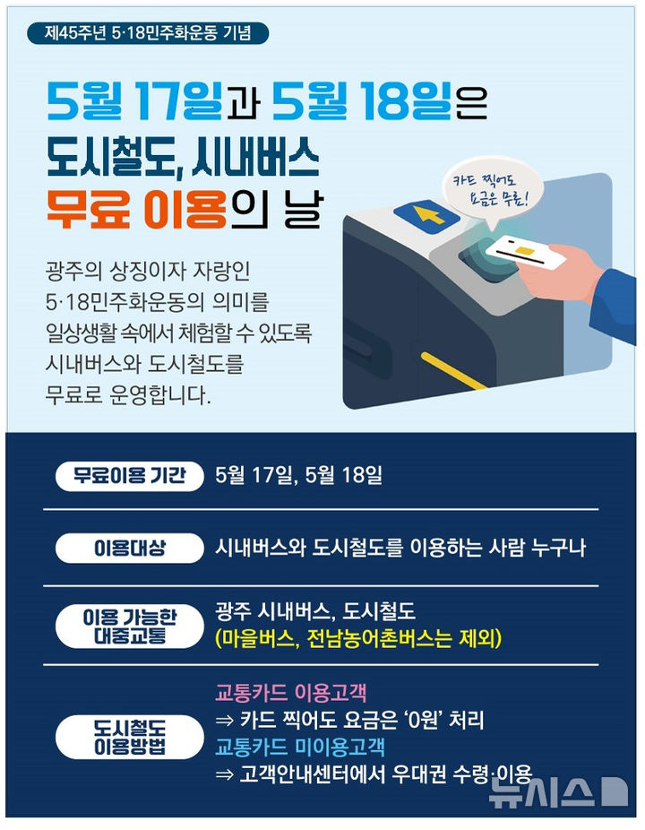 [광주=뉴시스] 5·18민주화운동 45주년 기간 광주도시철도 무료 운행. (사진=광주교통공사 제공). photo@newsis.com *재판매 및 DB 금지