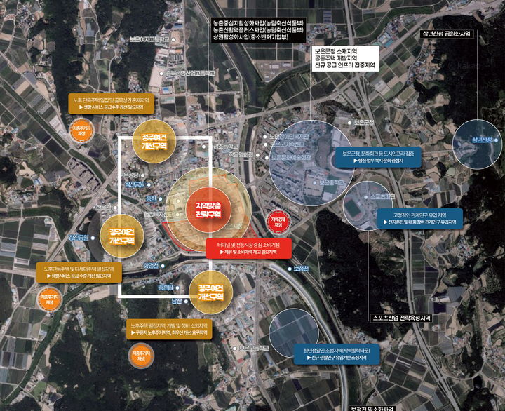 보은군 원도심 활성화 마스터플랜(사진=보은군 제공) *재판매 및 DB 금지