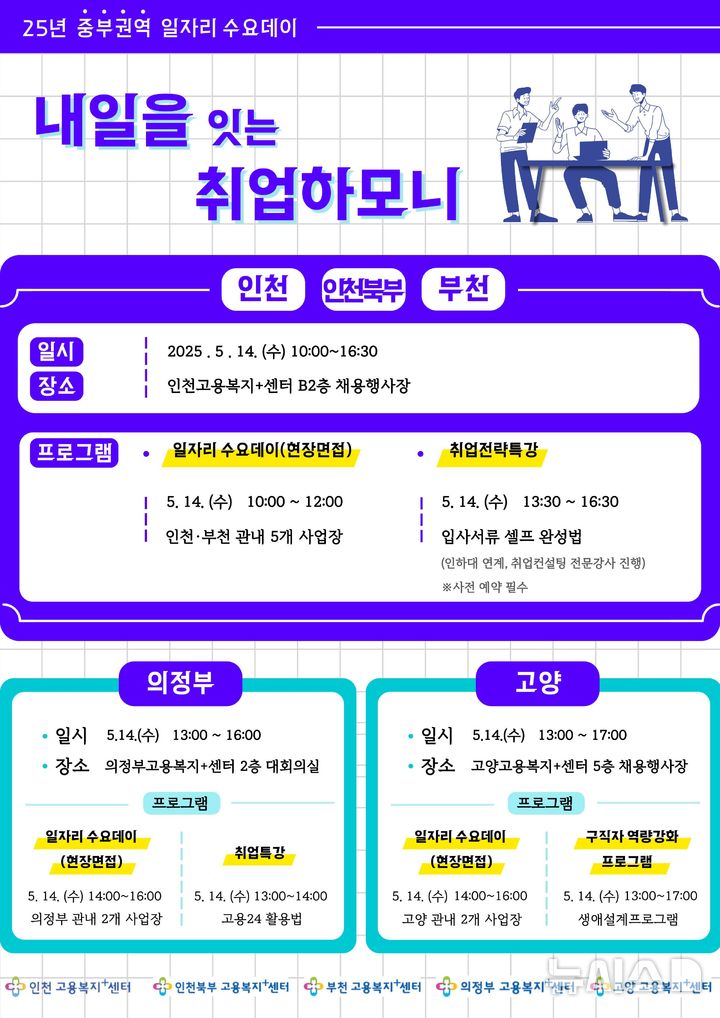 중부고용노동청 제공