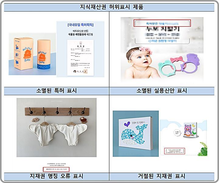 [대전=뉴시스] 특허청이 한국소비자원과 공동으로 출산·육아용품에 대한 지식재산권 허위표시 점검에 나서 위반사례 836건을 적발했다.사진은 위반사례.(사진=특허청 제공) *재판매 및 DB 금지