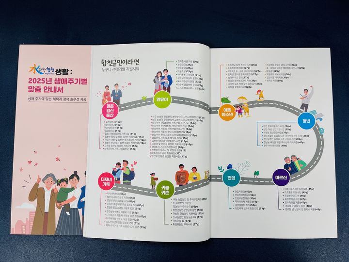 [합천=뉴시스] 합천군 생애주기별 인구시책 책자 발간 (사진=합천군 제공) 2025. 05. 12. photo@newsis.com *재판매 및 DB 금지