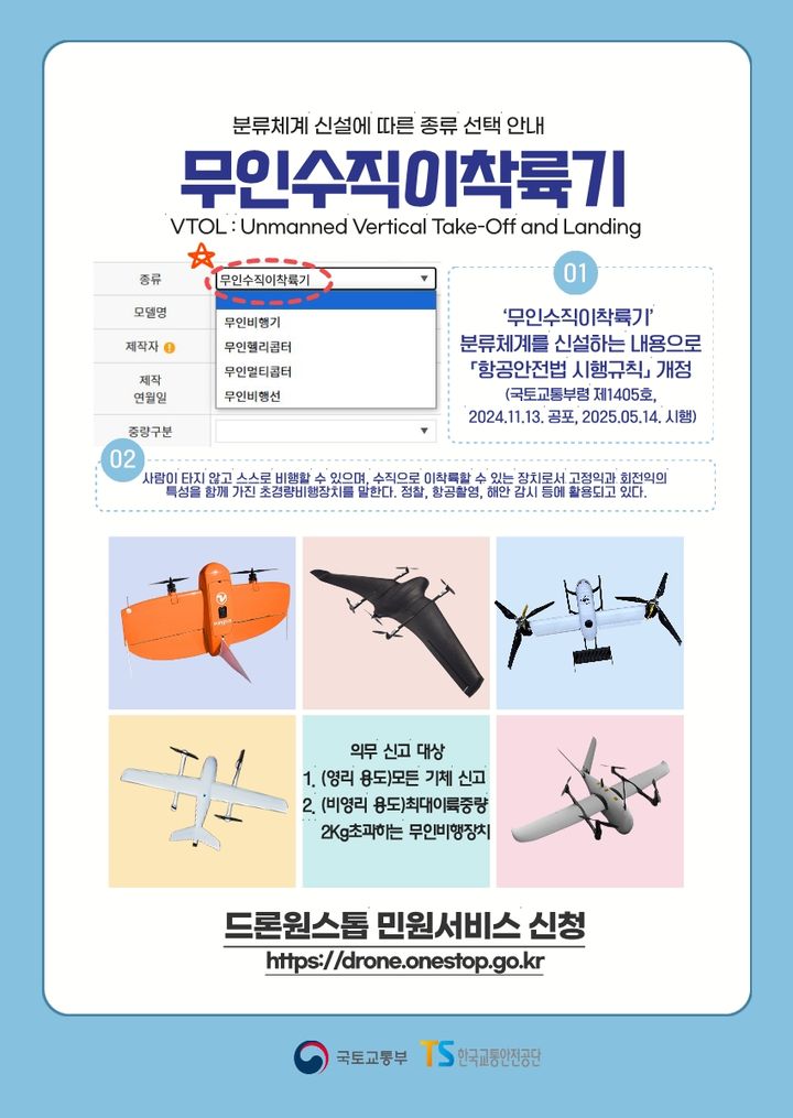 [서울=뉴시스] 무인수직이착륙기 신고 안내 포스터. 2025.05.12. (자료=한국교통안전공단 제공) photo@newsis.com&nbsp; *재판매 및 DB 금지