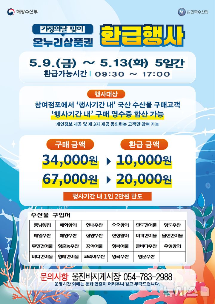 수산물 온누리상품권 환급 행사 안내포스터.(사진=울진군 제공)