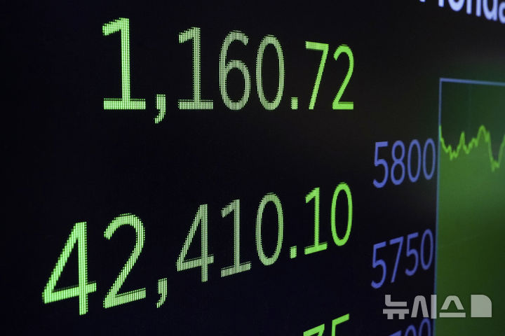 [뉴욕=AP/뉴시스]지난 12일(현지 시간) 뉴욕증권거래소(NYSE) 주가 현황판. 2025.05.14.