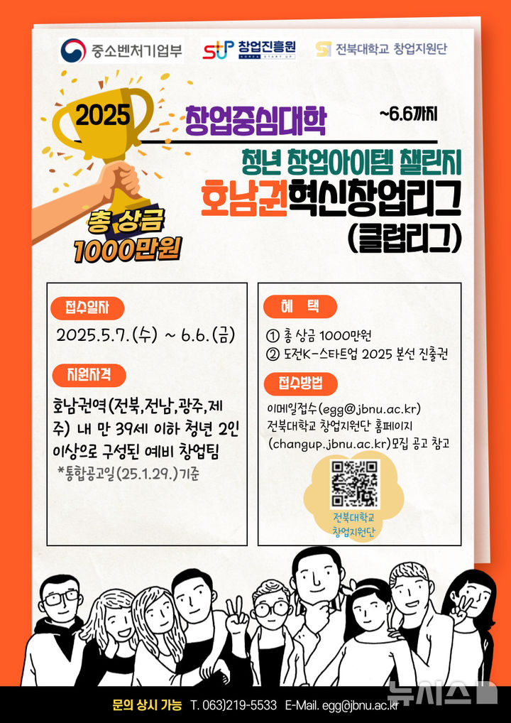 [전주=뉴시스]윤난슬 기자 = 전북대학교 창업지원단은 국내 최대 규모의 범부처 창업 경진대회인 '도전! K-스타트업 2025'에 참여할 호남권 대표팀을 선발하기 위해 예선전을 진행한다고 13일 밝혔다.(사진=전북대 제공)