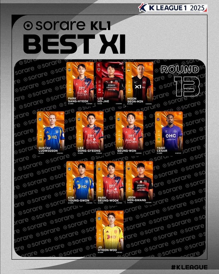 [서울=뉴시스] 하나은행 K리그1 2025 13라운드 베스트 일레븐. (사진=한국프로축구연맹 제공) *재판매 및 DB 금지