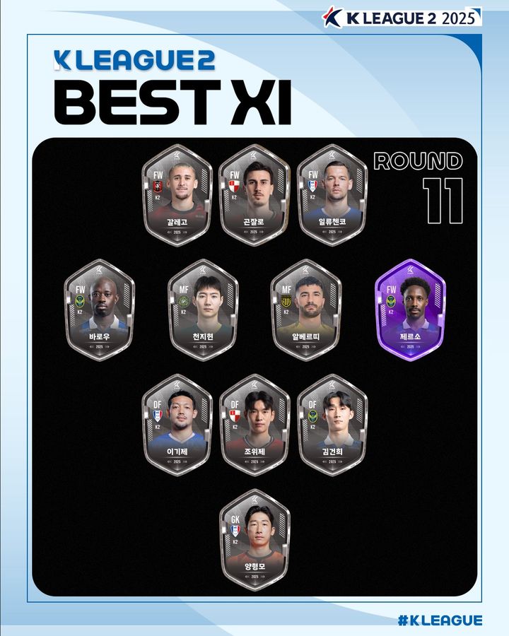 [서울=뉴시스] 하나은행 K리그2 2025 11라운드 베스트 일레븐. (사진=한국프로축구연맹 제공) *재판매 및 DB 금지