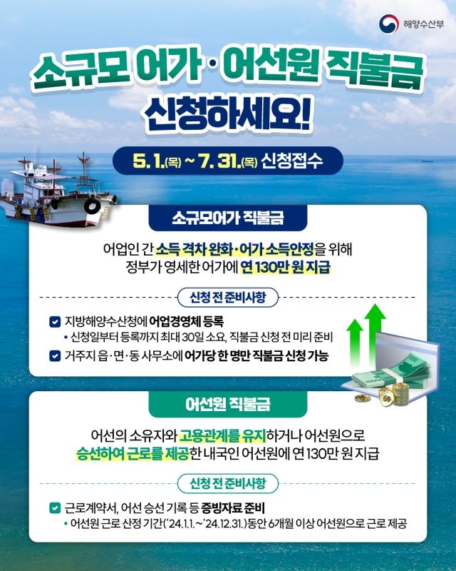 부안군 "어업인 수산공익직불금 신청하세요"