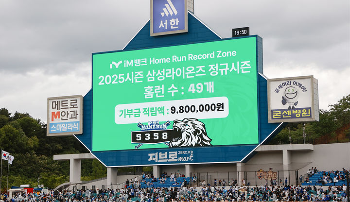 [대구=뉴시스] iM금융그룹은 대구삼성라이온즈 구단과 협력을 통해 지역사회를 위한 홈런 기부 캠페인을 실시한다고 13일 밝혔다. (사진=iM금융그룹 제공) 2025.05.13. photo@newsis.com&nbsp; *재판매 및 DB 금지