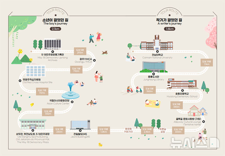 [광주=뉴시스] 광주시, 한강 작가 소설 '소년이 온다' 인문투어 소년의 길 조성. (사진=광주시청 제공). photo@newsis.com *재판매 및 DB 금지