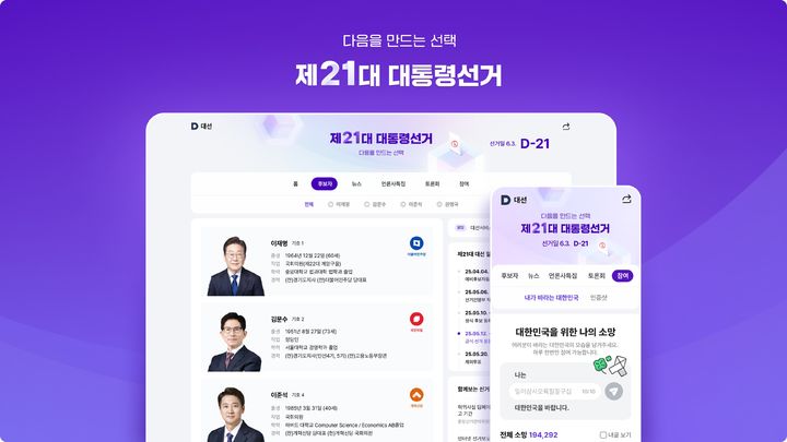 [서울=뉴시스] 카카오 콘텐츠CIC가 운영하는 포털 다음이 제21대 대통령 선거 특집 페이지에 후보자 정보와 유권자 참여 기능을 업데이트했다고 14일 밝혔다. (사진=카카오 제공) *재판매 및 DB 금지