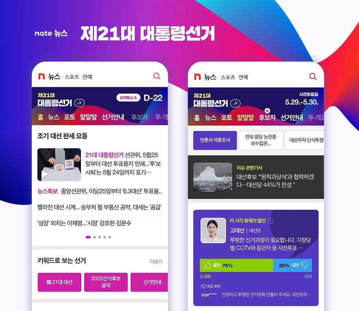 [서울=뉴시스] 네이트커뮤니케이션즈가 운영하는 포털 네이트가 다음 달 3일 치뤄지는 제21대 대통령 선거를 맞아 특집 페이지를 오픈했다고 14일 밝혔다. (사진=네이트컴즈 제공) *재판매 및 DB 금지
