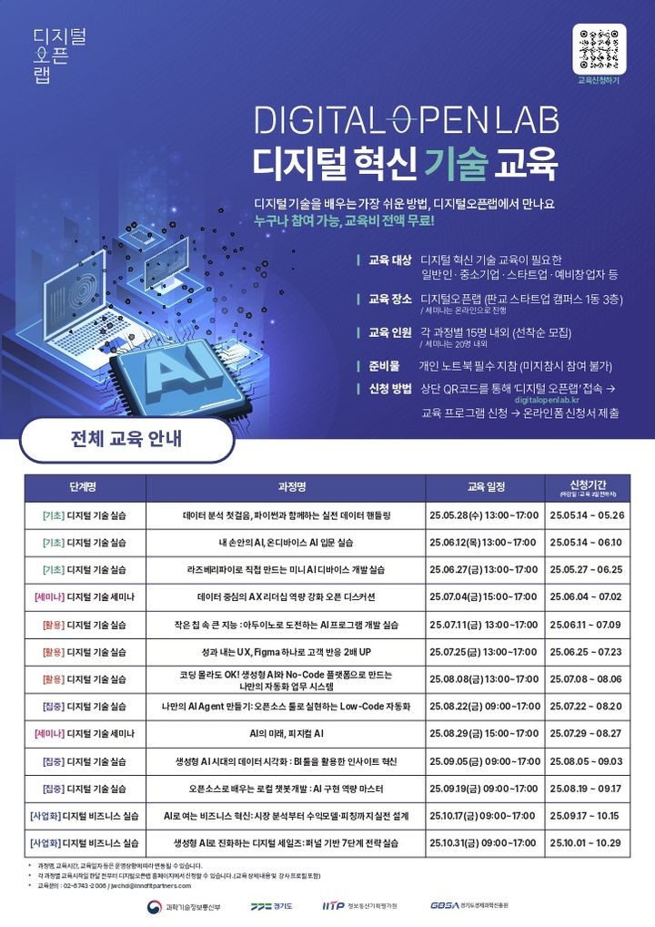 '디지털 혁신 기술 초단기 교육'(사진=경기도 제공) *재판매 및 DB 금지