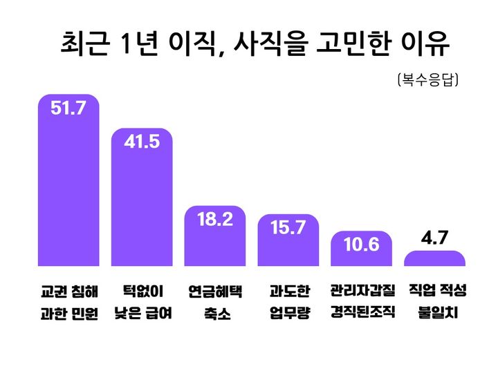 (사진=세종교사노동조합 제공)2025.05.14.photo@newsis.com *재판매 및 DB 금지