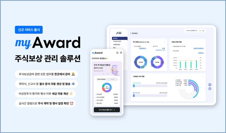 아티웰스의 주식보상 관리 솔루션 '마이어워드(myAward)' (사진=아티웰스) *재판매 및 DB 금지