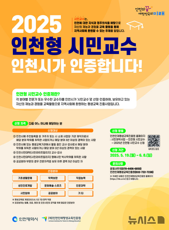 인천인재평생교육진흥원 제공