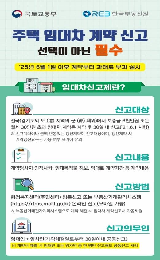 [밀양=뉴시스] 주택 임대차 계약 신고제도 안내문. (사진=밀양시 제공) 2025.05.15. photo@newsis.com *재판매 및 DB 금지