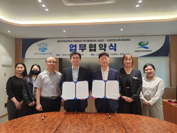 [고성(경남)=뉴시스] 신정철 기자= 경남 고성군 진로교육지원센터는 14일, 청소년들의 미래 진로 설계를 위한 혁신적 협력의 일환으로 경상국립대학교 빅데이터 혁신융합대학사업단과 업무협약을 체결했다.(사진=고성군 제공).2025.05.14. photo@newsis.com *재판매 및 DB 금지