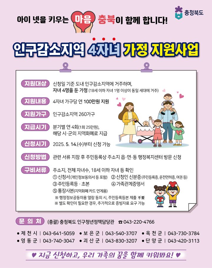 [청주소식] 전국 첫 '인구감소지역 4자녀 가정' 지원 등