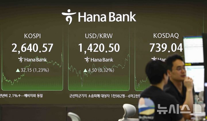 [서울=뉴시스] 김근수 기자 = 코스피가 전 거래일(2608.42)보다 32.15포인트(1.23%) 오른 2640.57에 마감한 14일 서울 중구 하나은행 본점에서 모니터에 지수가 나오고 있다. 코스닥 지수는 전 거래일(731.88)보다 7.17포인트(0.98%) 상승한 739.05에 거래를 마쳤다. 외환시장에서 원·달러 환율은 전 거래일(1416.0원)보다 4.2원 오른 1420.2원에 주간 거래를 마감했다. 2025.05.14. ks@newsis.com