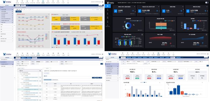 데이터 기반 의사결정 시스템인 '통합성과관리시스템' *재판매 및 DB 금지