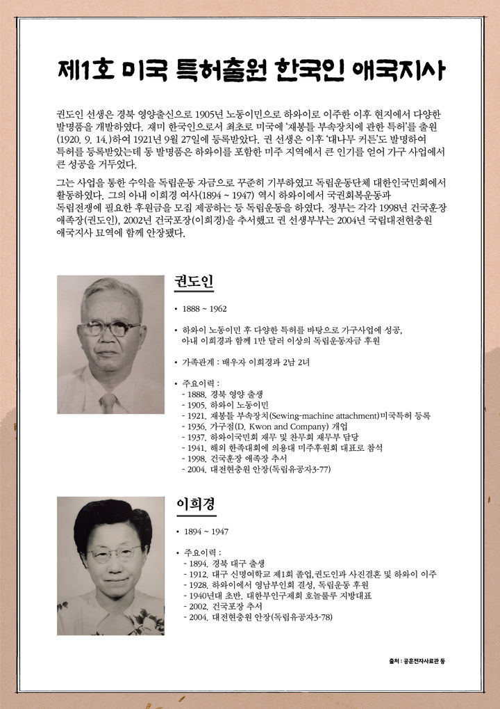 [대전=뉴시스] 한국인 최초로 미국서 특허 출원한 애국지사 권도인 선생과 아내 이희경 여사. 권 선생은 미국에서 재봉틀 부속장치, 대나무 커튼 등을 특허 등록받아 얻은 수익을 독립운동 자금으로 기부하고 국권회복운동에 힘썻다.(사진=특허청 제공) *재판매 및 DB 금지