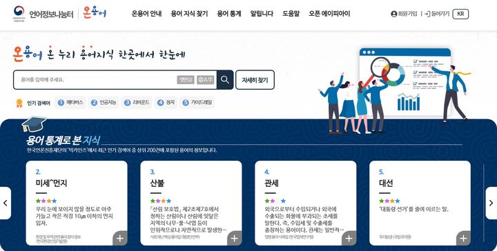 국립국어원 '온용어' 캡처. *재판매 및 DB 금지