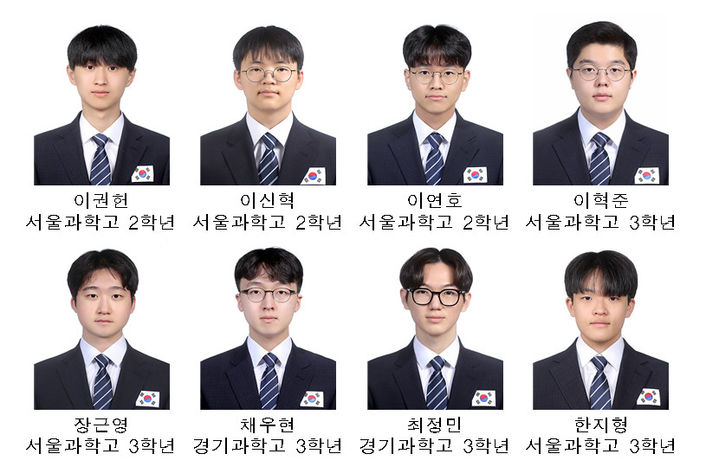 [서울=뉴시스] 제25회 아시아물리올림피아드에서 한국대표단 8명 전원이 메달(금 5명·은 3명)을 획득했다. (사진=과기정통부 제공) *재판매 및 DB 금지