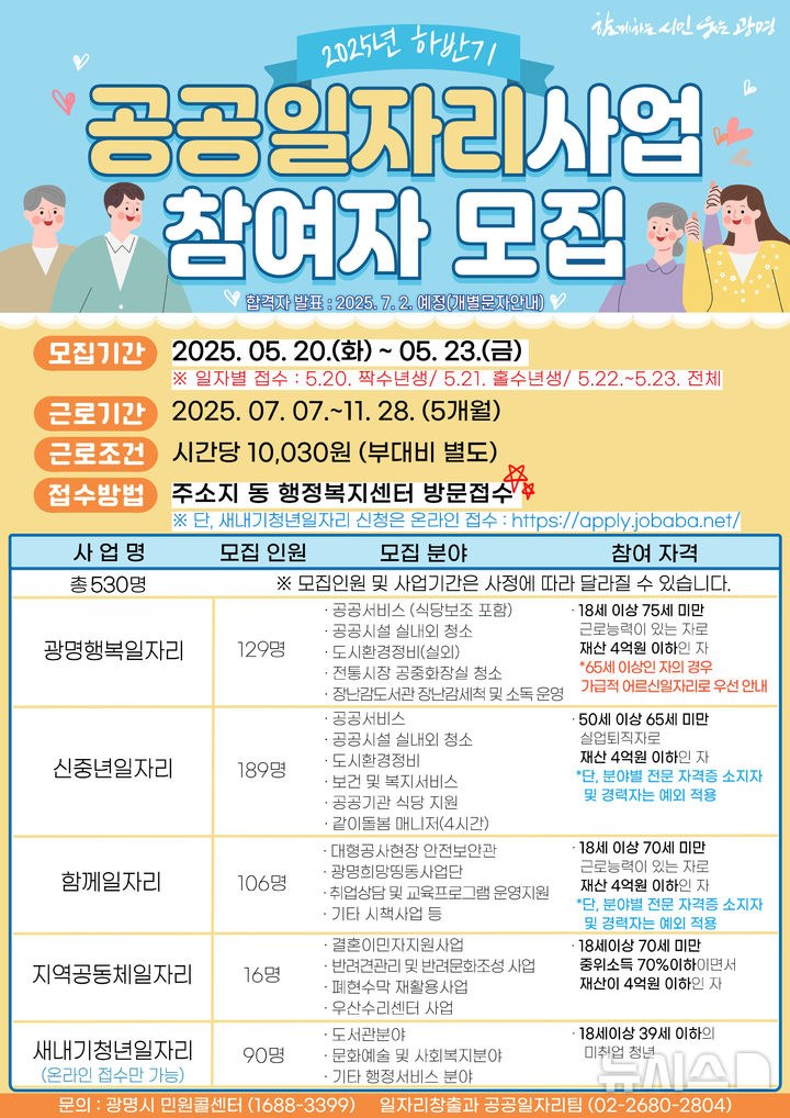 [광명=뉴시스]광명시 2025년 하반기 공공 일자리 사업 디지털 홍보자료.(사진=광명시 제공)2025.05.16.photo@newsis.com