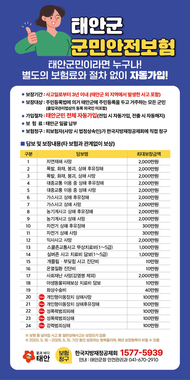 [태안=뉴시스] 태안군민안전보험 보장항목. (사진=태안군 제공) 2025.05.16. photo@newsis.com *재판매 및 DB 금지