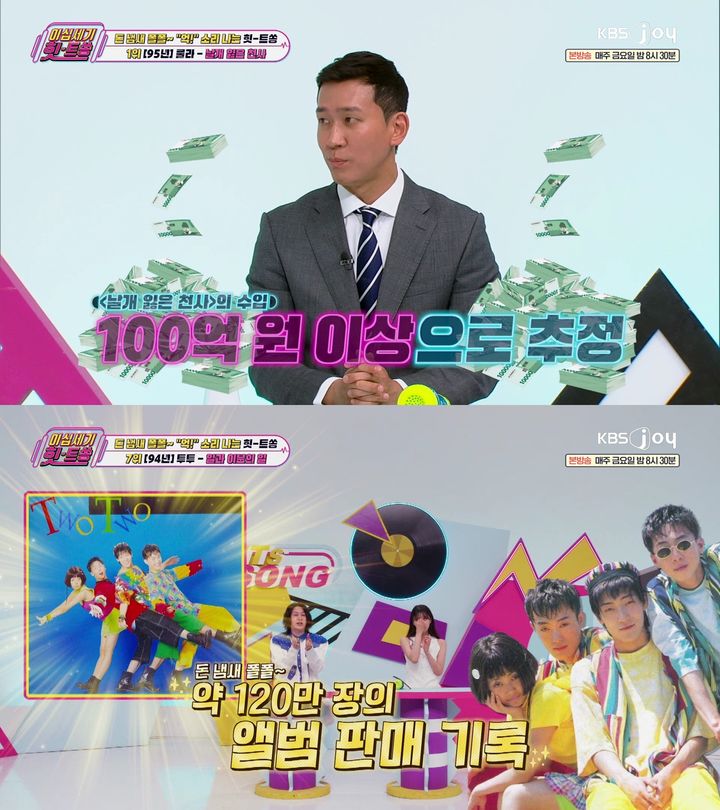 [서울=뉴시스] 지난 16일 방송된 KBS Joy '이십세기 힛-트쏭' 에서는 '돈 냄새 폴폴~ "억!" 소리 나는 힛-트쏭'이라는 주제로, 수익이 어마어마한 메가 히트곡들을 소개했다. (사진=KBS Joy '이십세기 힛-트쏭' 제공) 2025.05.17. photo@newsis.com *재판매 및 DB 금지