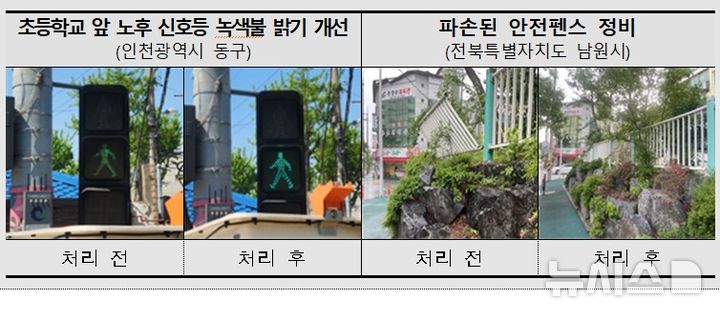 [서울=뉴시스] 