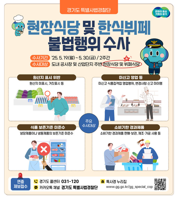 현장식당·한식뷔페 360곳 불법행위 집중 수사(사진=경기도 제공) *재판매 및 DB 금지