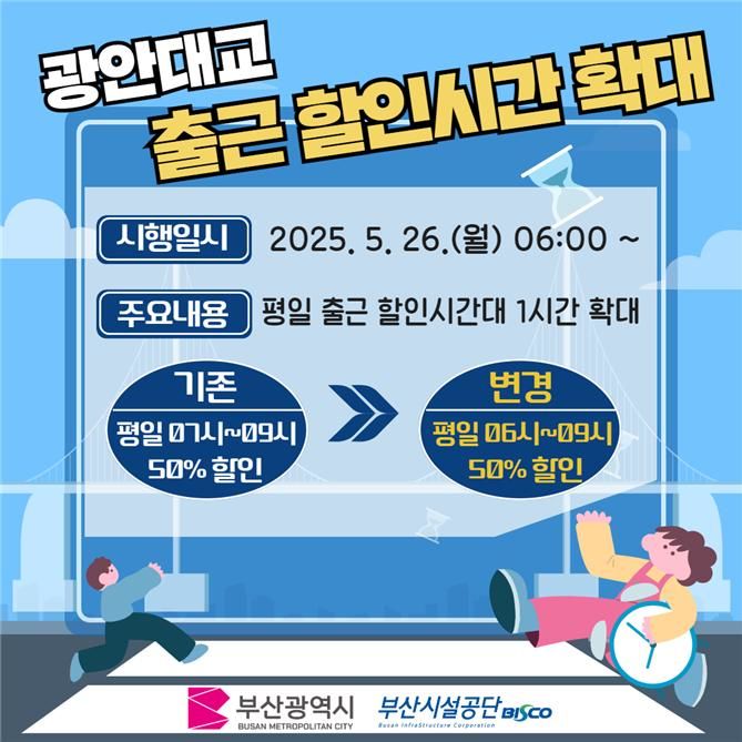 [부산=뉴시스] 광안대교 출근 통행료 할인 시간 확대 포스터(사진=부산시 제공 2025.05.19. photo@newsis.com *재판매 및 DB 금지